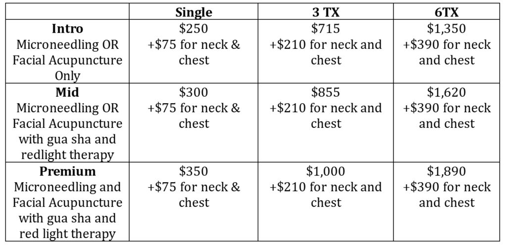 microneedling pricing